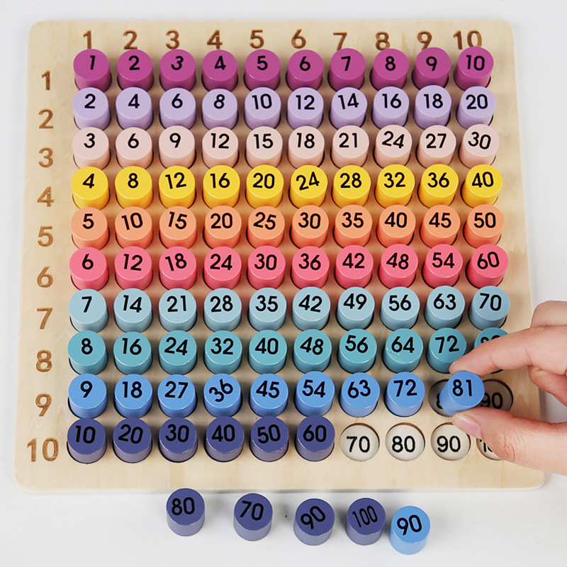 Board Game Land - กระดานคูณเลขมอนเตสซอรี่ 99 อุปกรณ์ช่วยสอนคณิตศาสตร์ กระดานคูณหาร เกมกระดานสำหรับเด็ก ของเล่นเสริมพัฒนาการเด็กเล็ก
